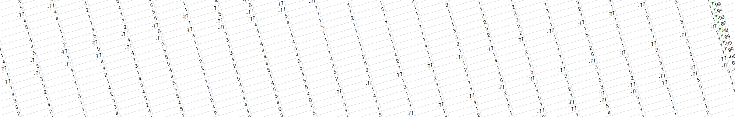 Ausschnitt aus einer Excel-Tabelle